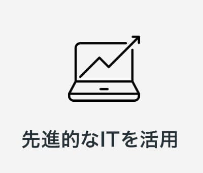 先進的なIT・クラウドソリューション - 中小企業向け業務システム開発